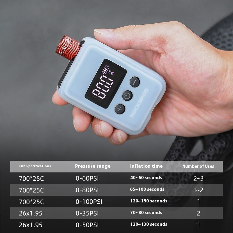 Electric Bike Pump – Portable USB-C Rechargeable Tire Inflator