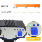 USB Rechargeable Bike Headlight for Safer Riding