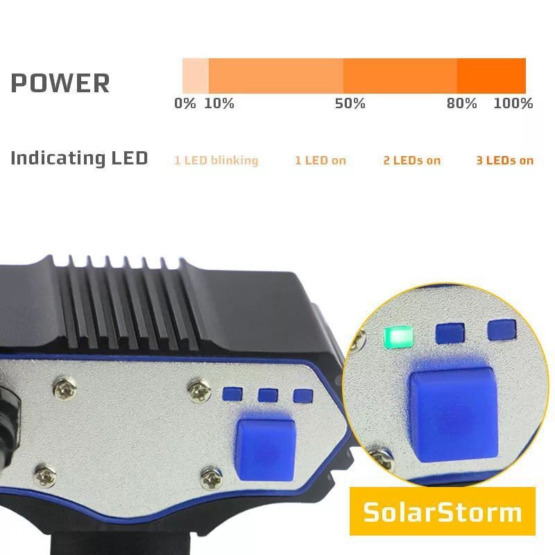 USB Rechargeable Bike Headlight for Safer Riding