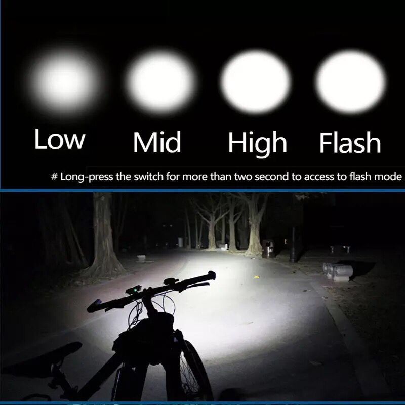 USB Rechargeable Bike Headlight for Safer Riding