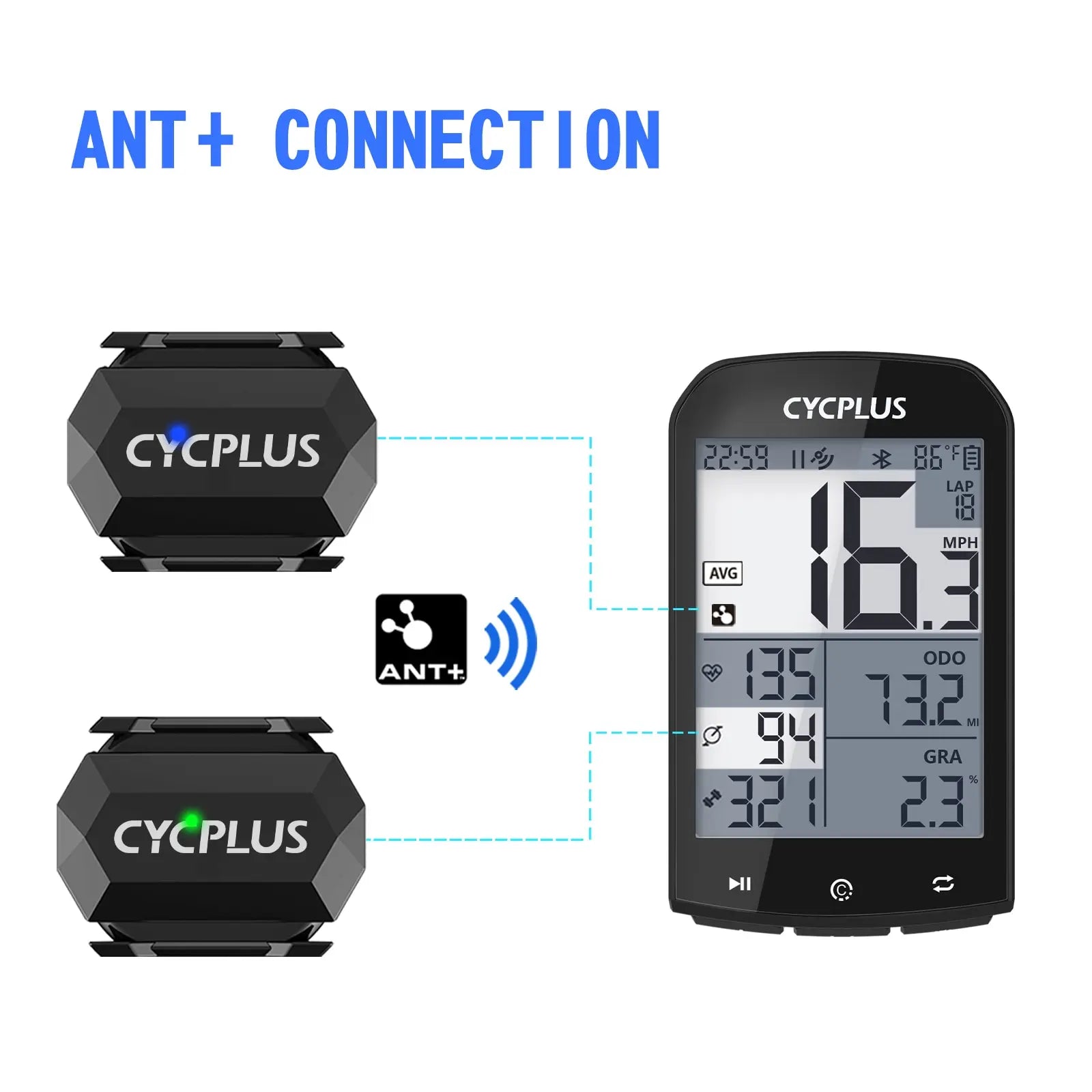 CYCPLUS C3 Speed and Cadence Sensor ANT+