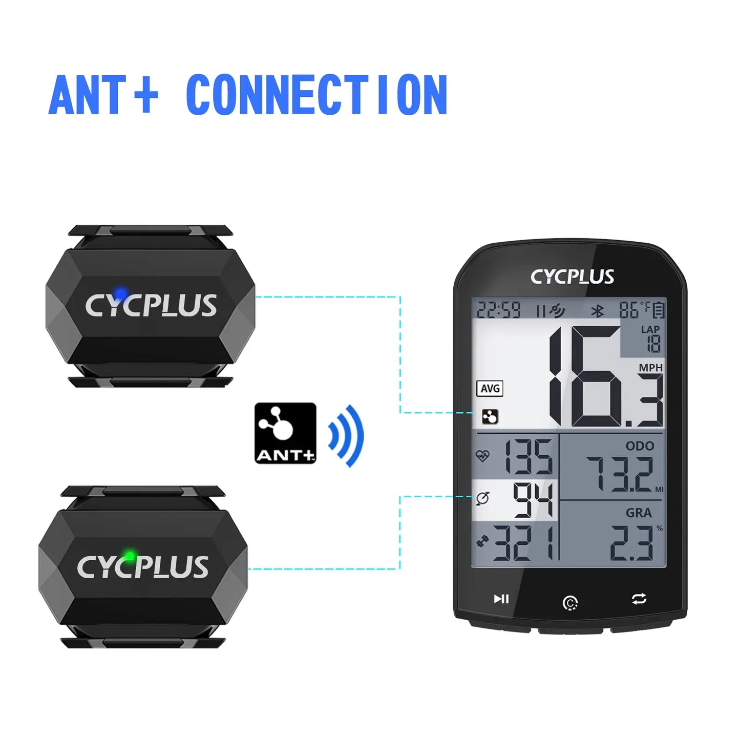 CYCPLUS C3 Speed and Cadence Sensor ANT+
