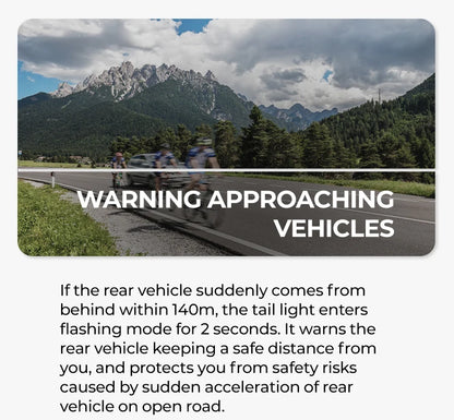 Magene L508 Smart Radar Tail Light