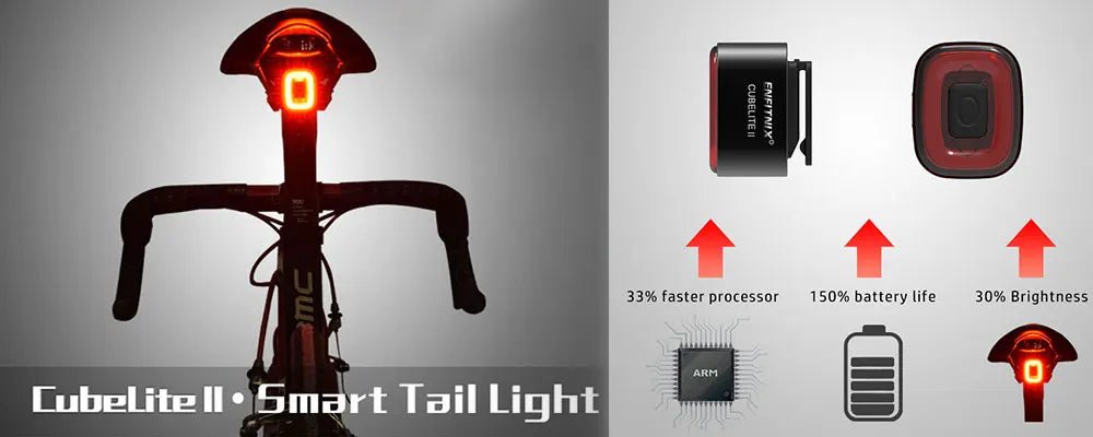 Enfitnix XlitET Smart Tail Light - CougarBikes