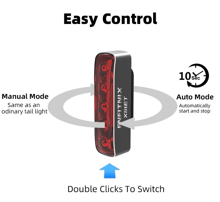 Enfitnix XlitET Smart Tail Light - CougarBikes