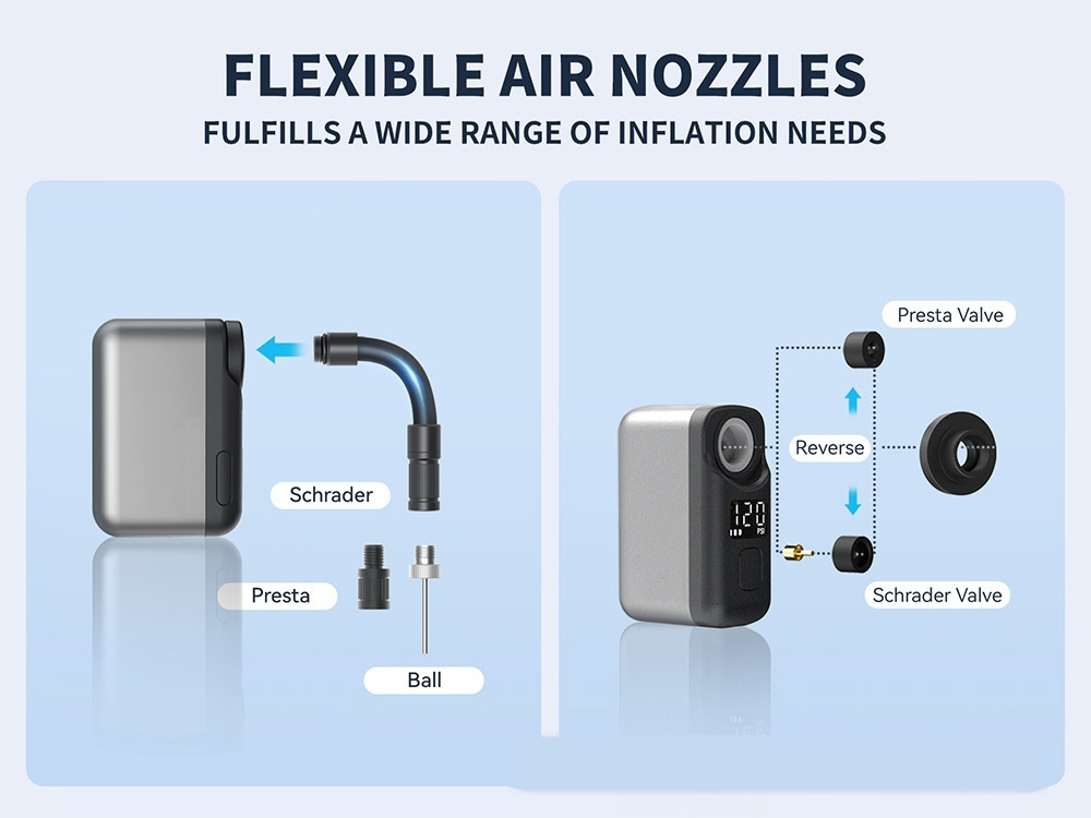 Electric Bike Pump – Portable Bicycle Tire Inflator (120 PSI)