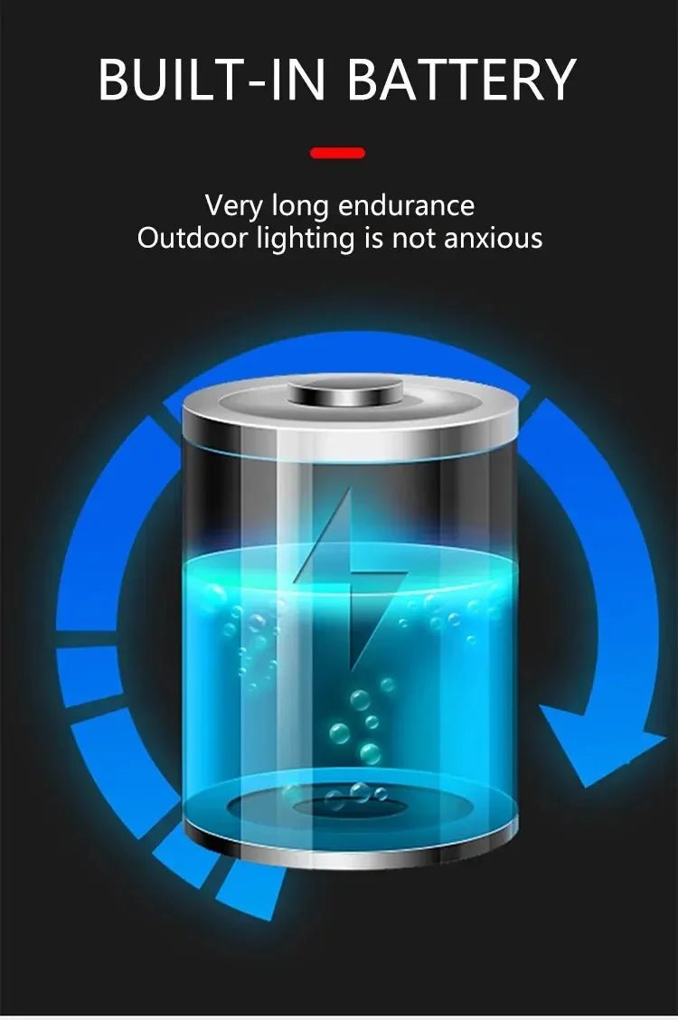 LED Armband Light 500LM USB - C Rechargeable - CougarBikes