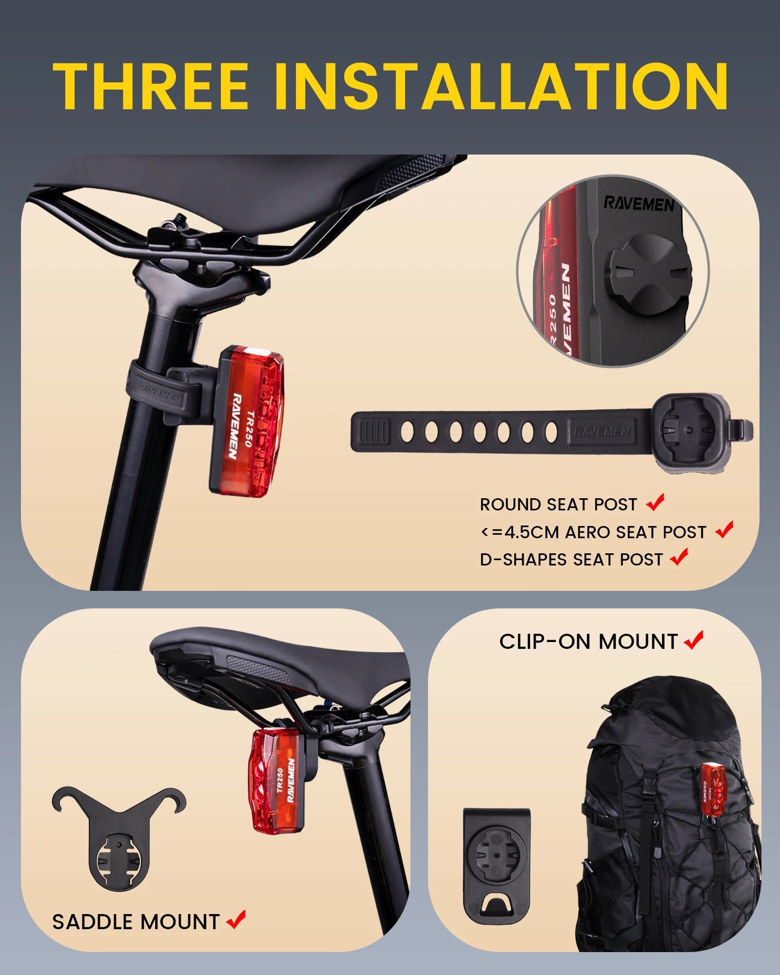 RAVEMEN TR250 Smart Radar Tail Light - CougarBikes