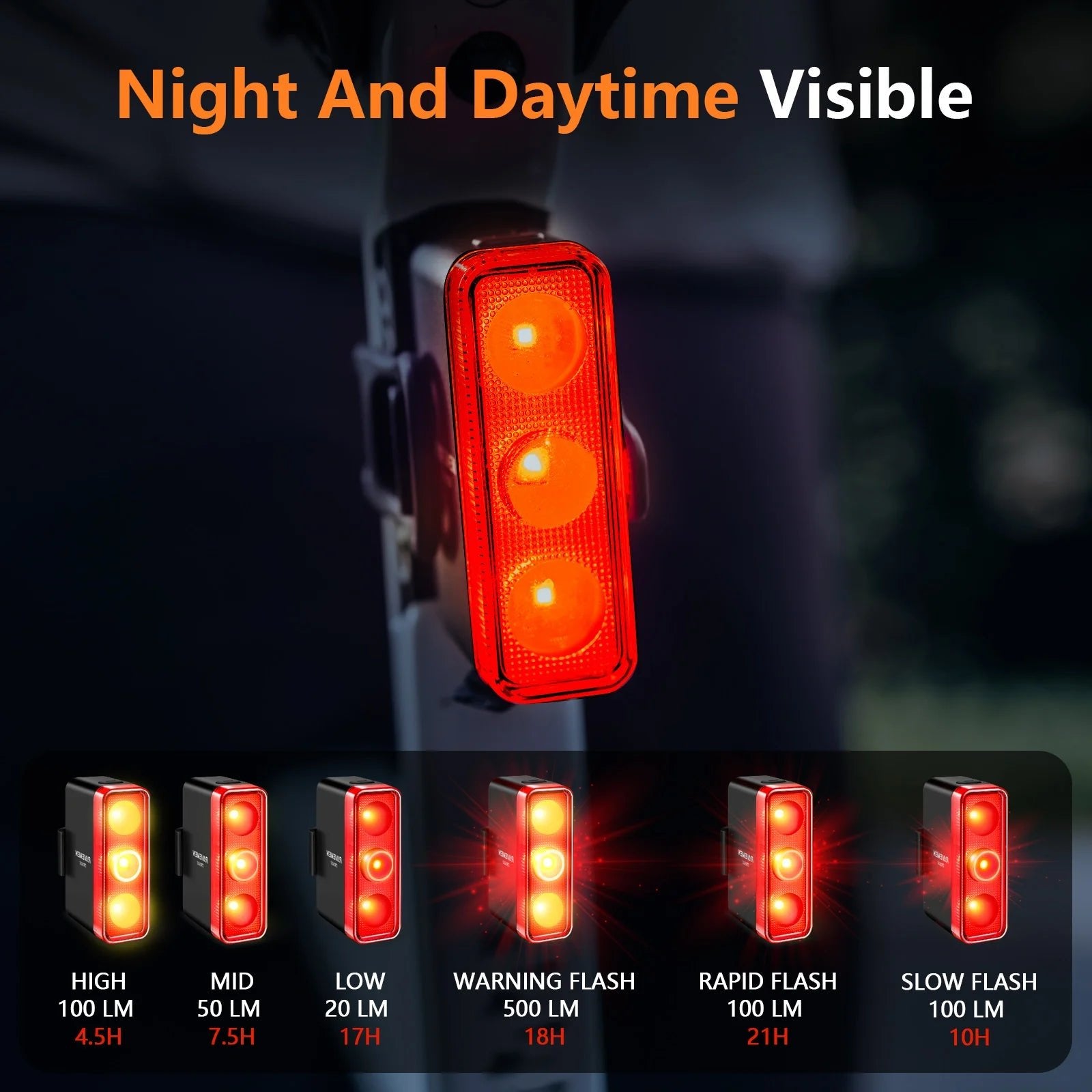 RAVEMEN TR500 Smart Radar Tail Light - CougarBikes