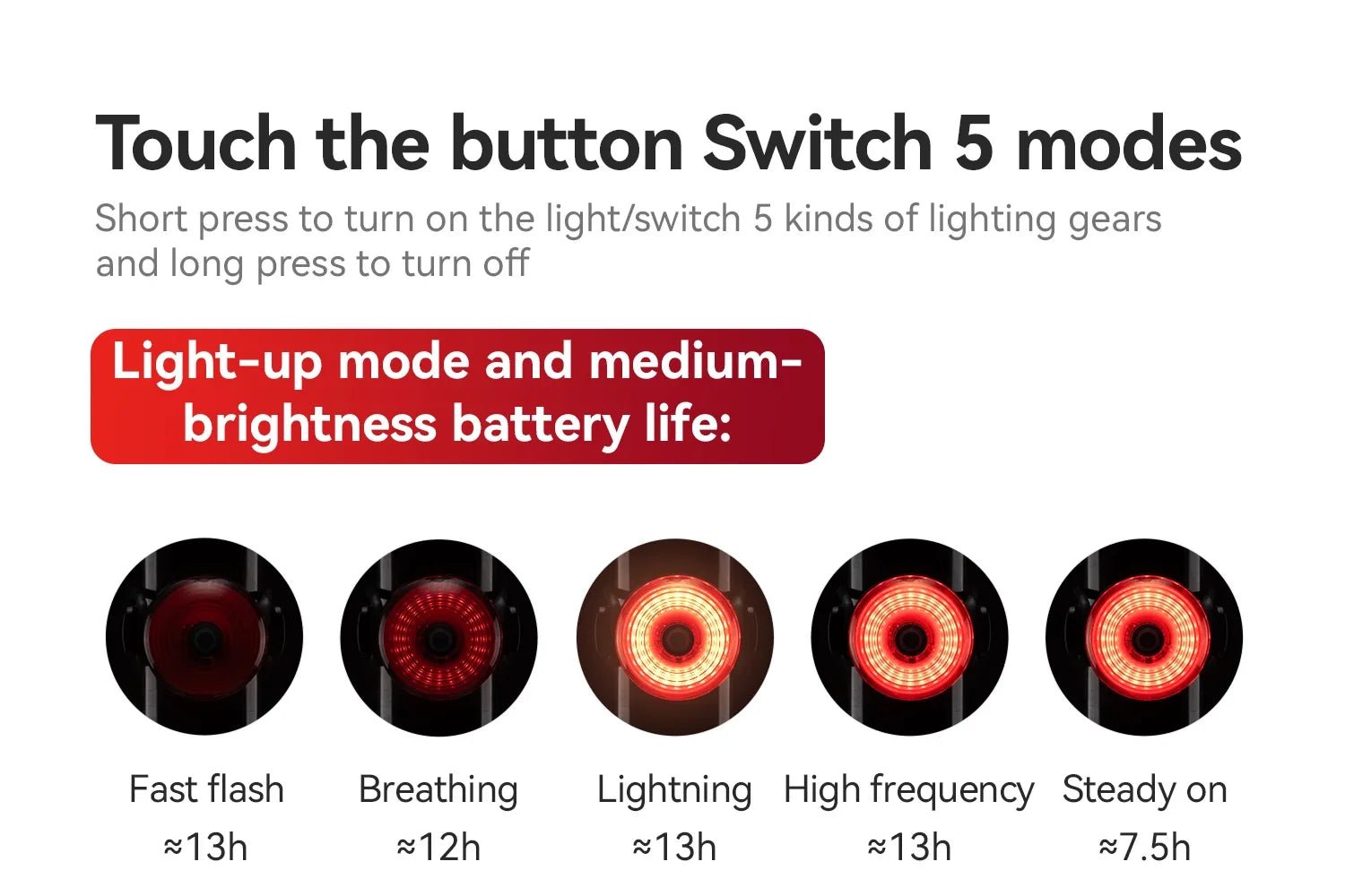 ROCKBROS Smart Bike Tail Light Brake Sensing Rechargeable Waterproof Light - CougarBikes